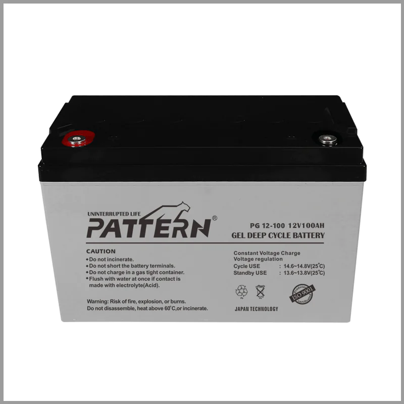 Gel Batteries