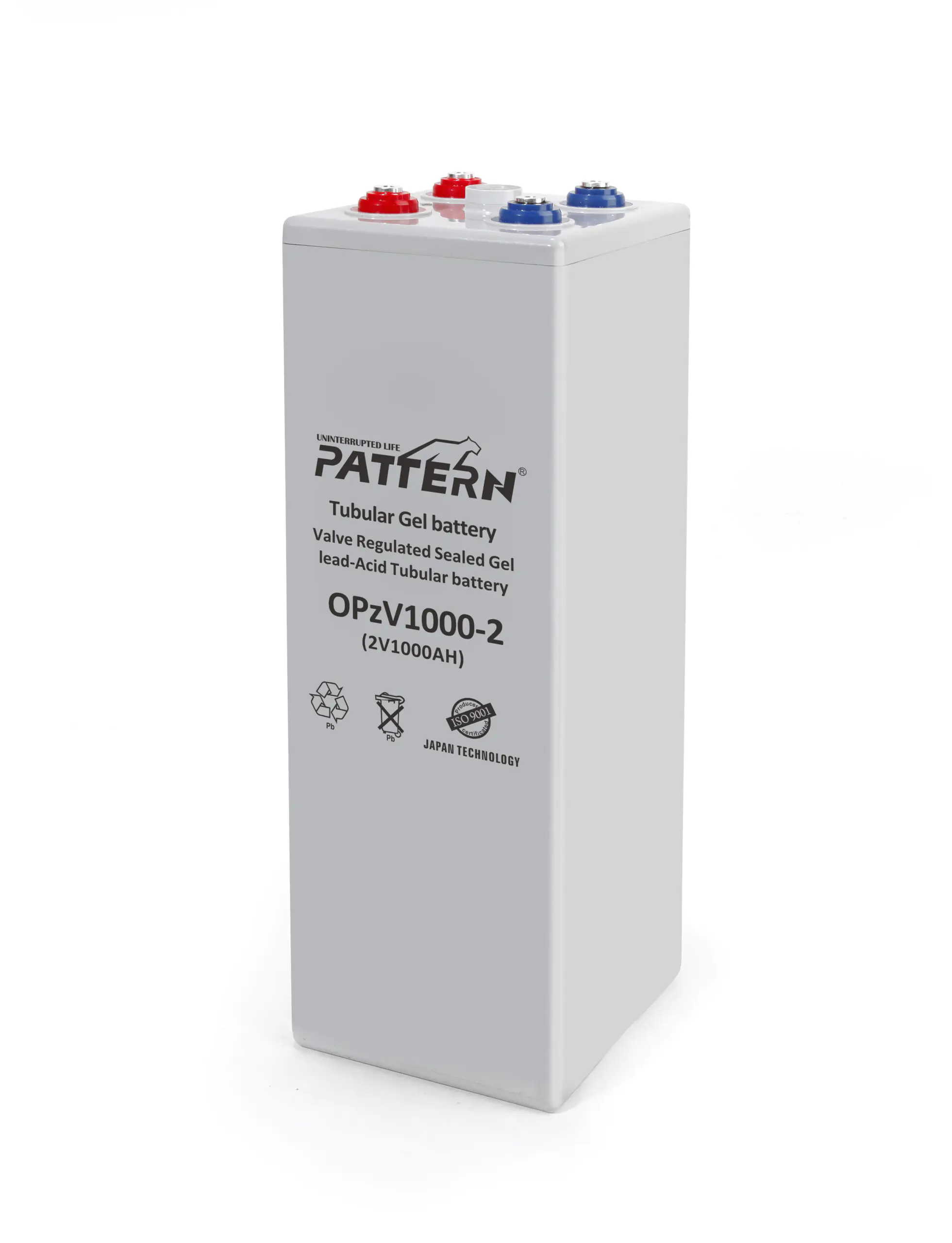 OPzV Batteries